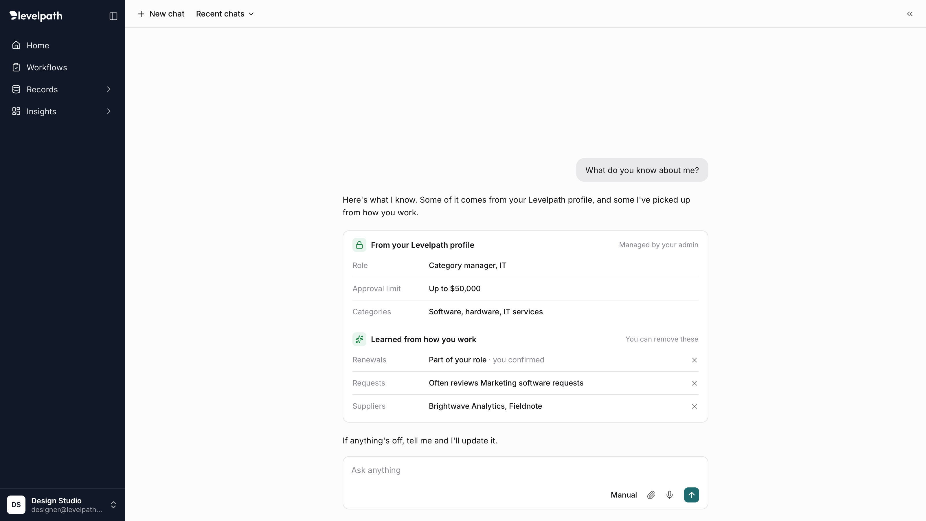 The assistant answering What do you know about me? with a card in two groups. From your Levelpath profile, marked Managed by your admin, lists role, approval limit, and categories. Learned from how you work lists renewals, requests, and suppliers, each with a remove icon.