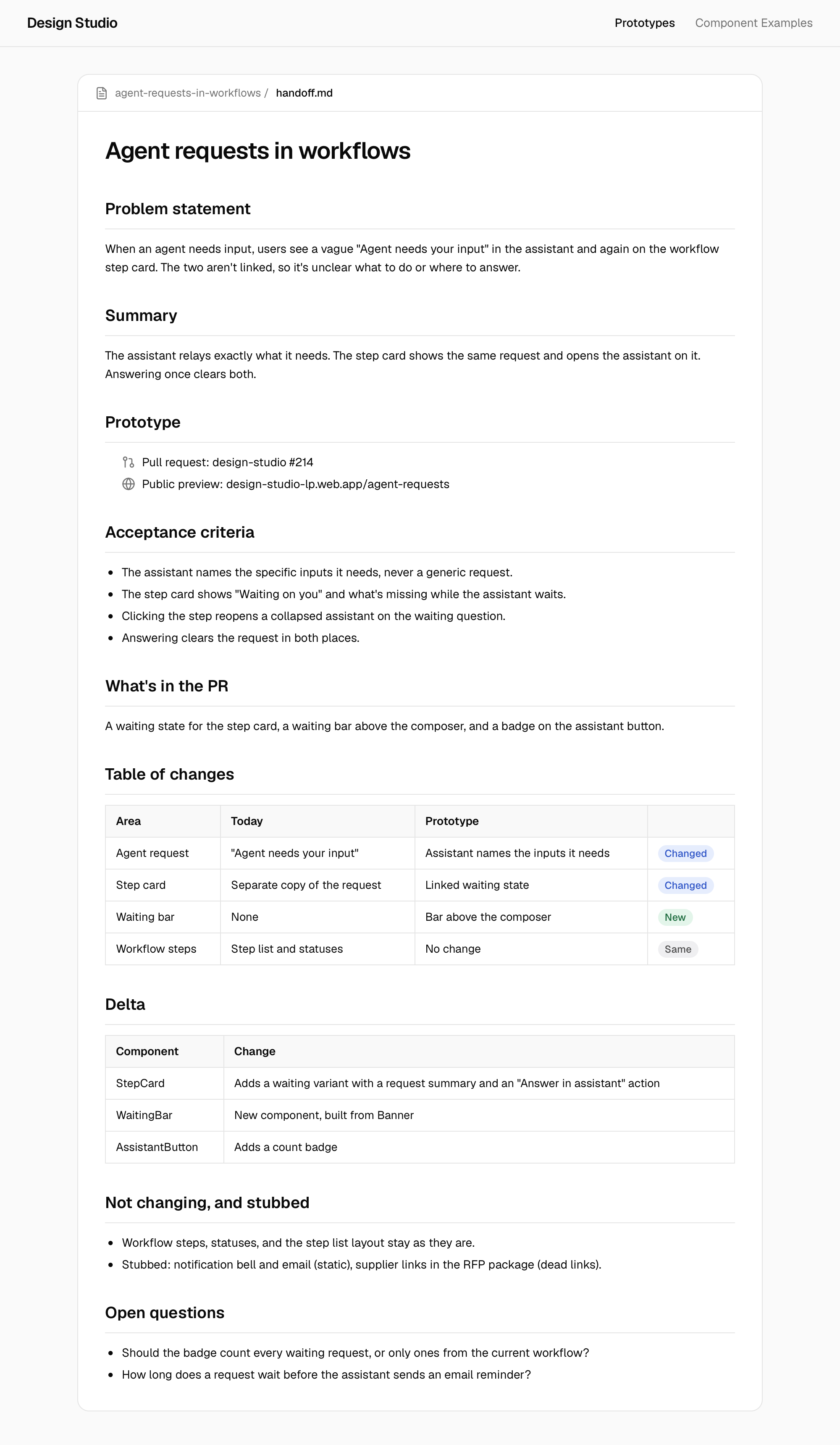 A handoff.md file for the Agent requests in workflows prototype, with sections for the problem statement, summary, prototype links, acceptance criteria, what's in the PR, a table of changes marked Changed, New, or Same, a delta table by component, what's not changing or stubbed, and open questions.