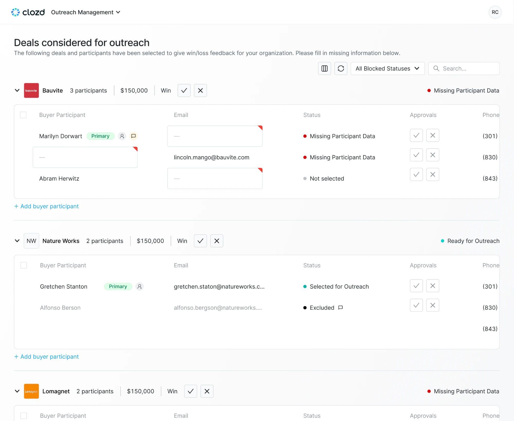 Contributor Portal titled Deals considered for outreach. Each deal is grouped with its buyer participants, empty email and name fields are flagged, and each deal and buyer has approve and reject buttons